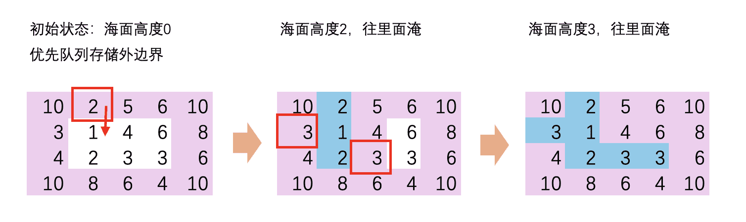 image-20241213003151333