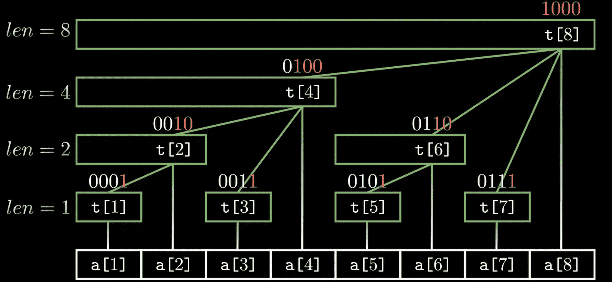 image-20250223220117386