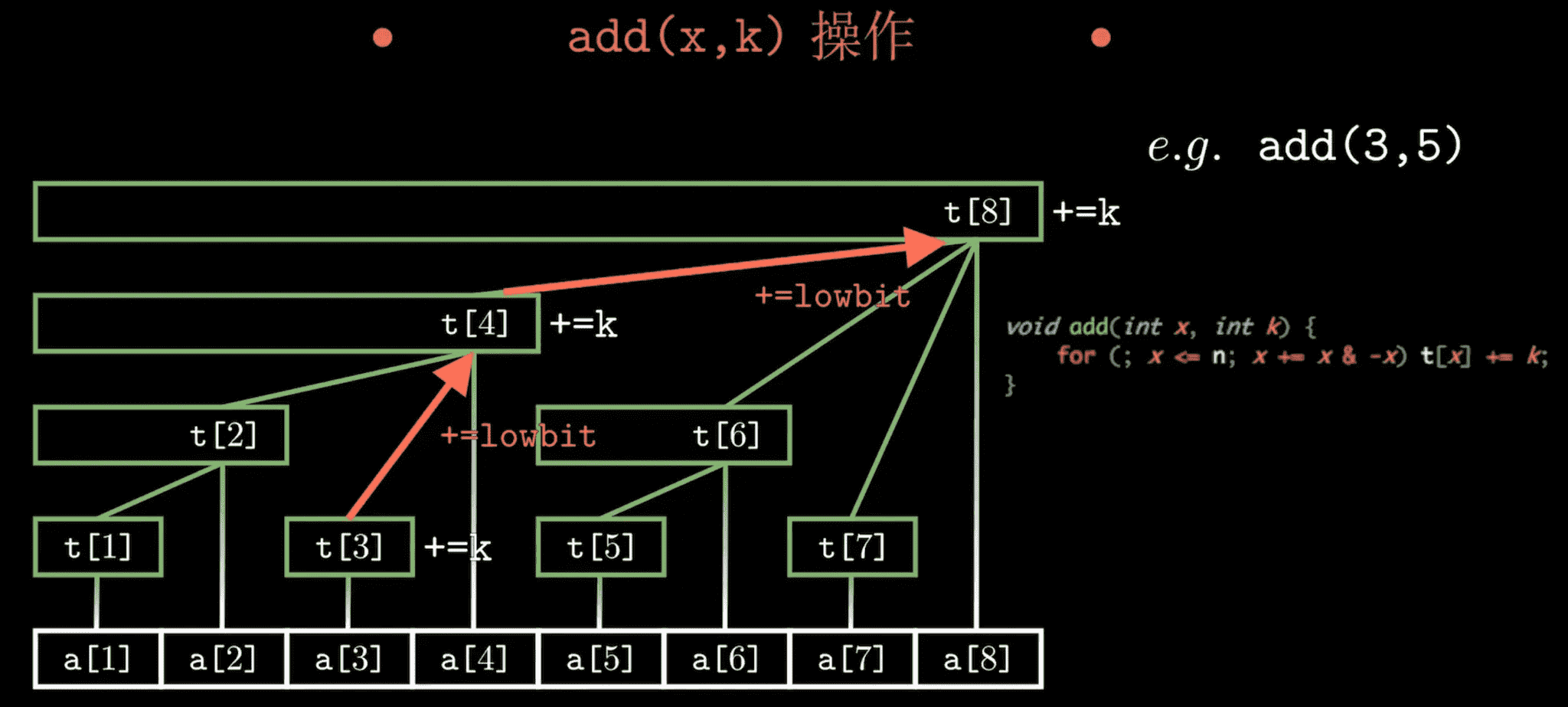 image-20250223220541924